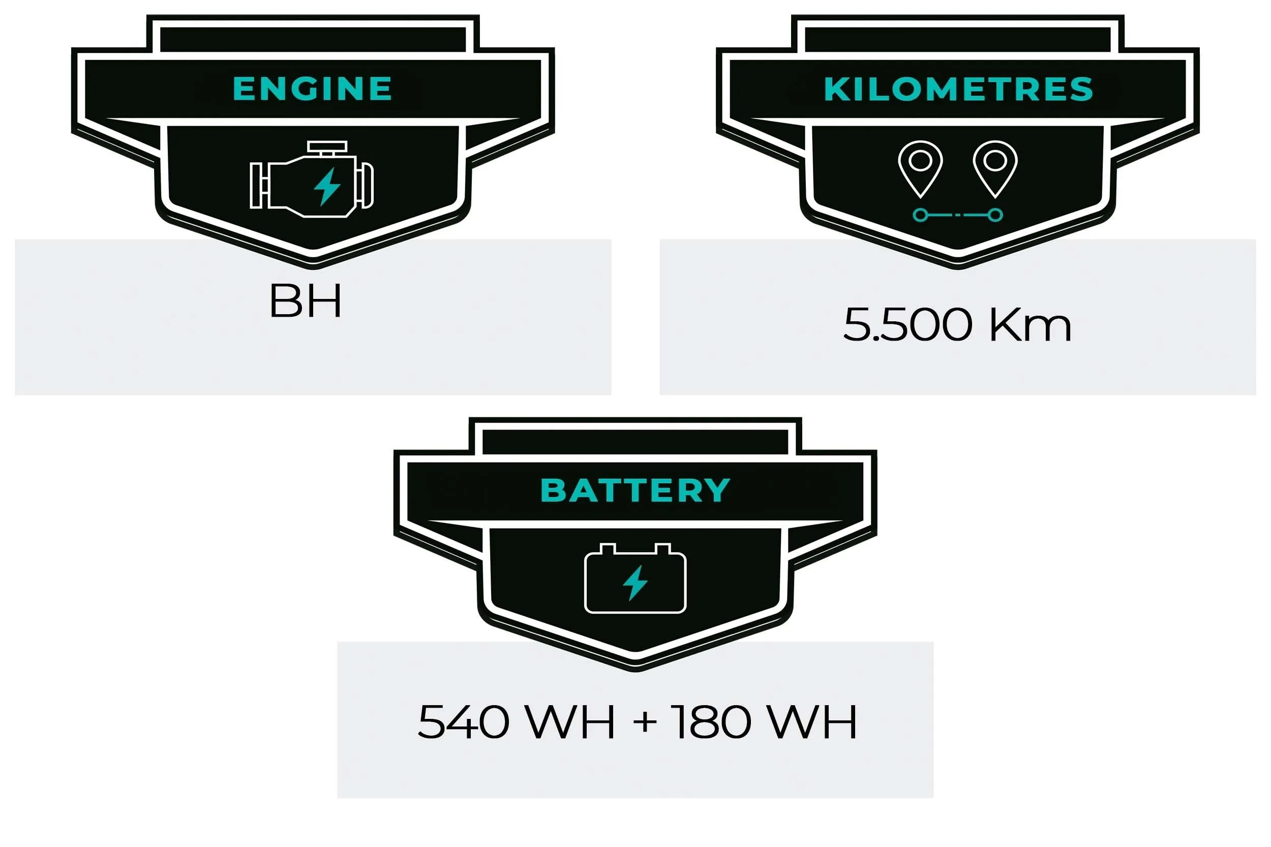 BH iLynx Trail 2022