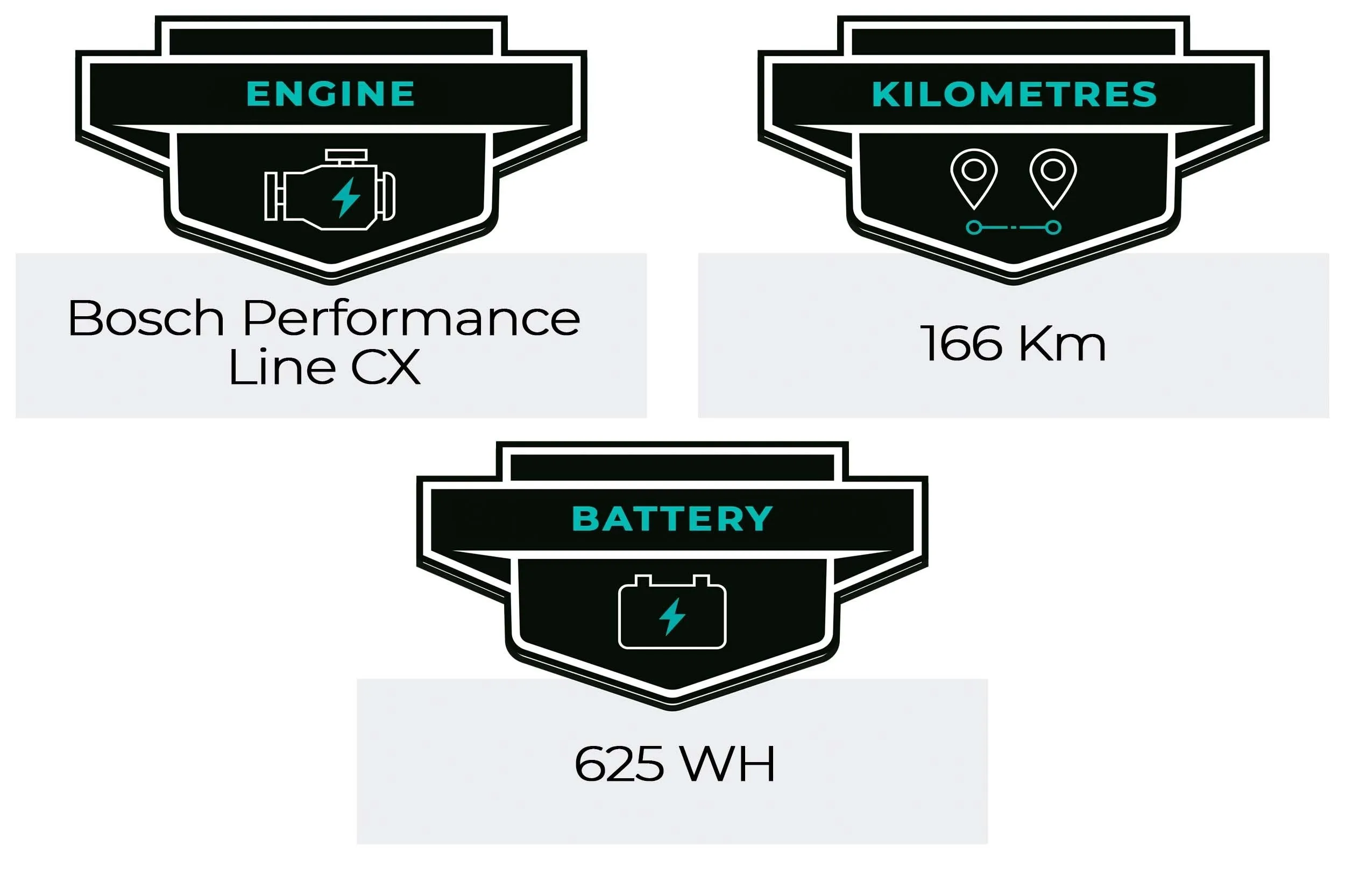 Ghost E-ASX Essential 2023